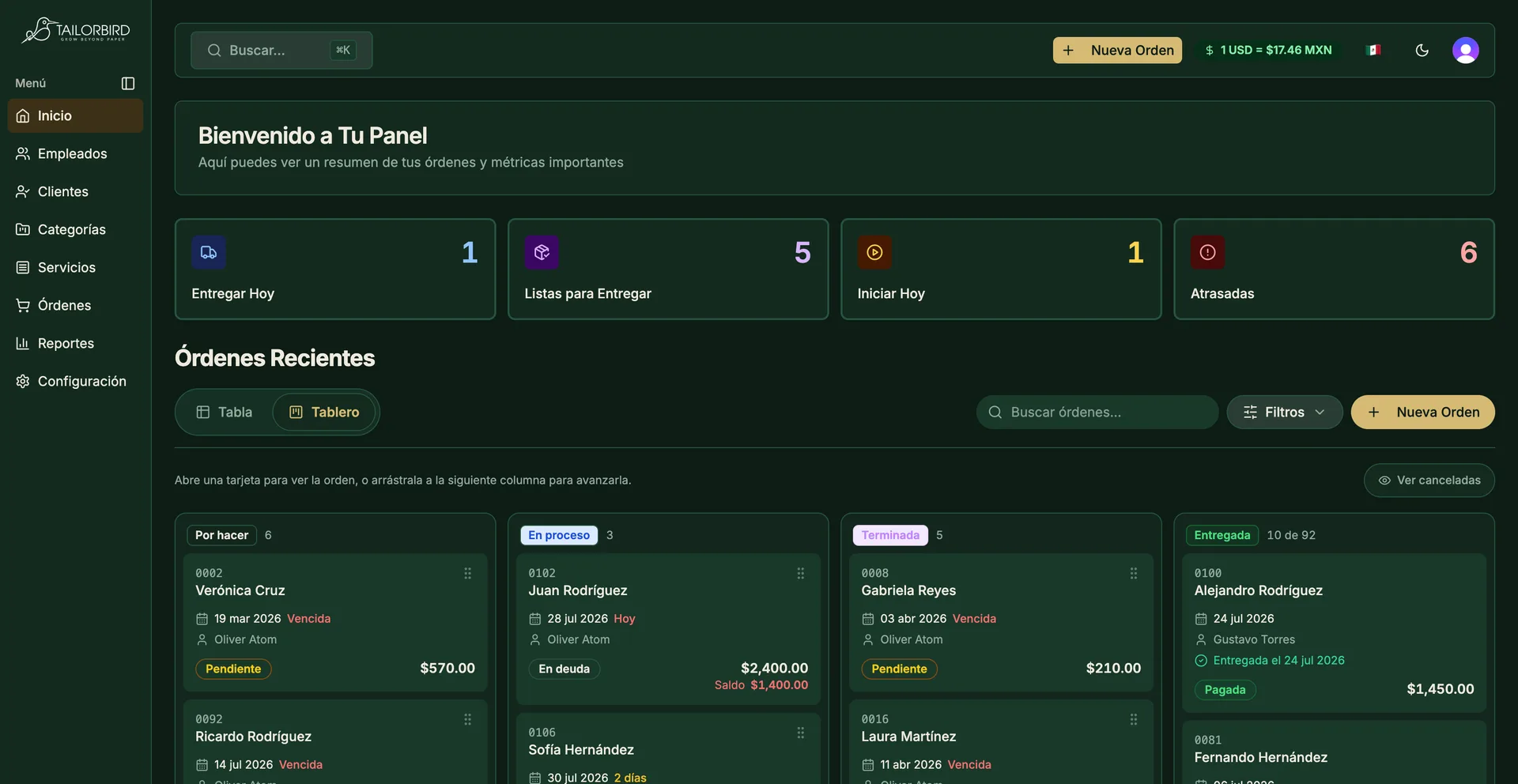 Panel de tailorbird mostrando la lista de órdenes de un taller con sus fechas de entrega y estados